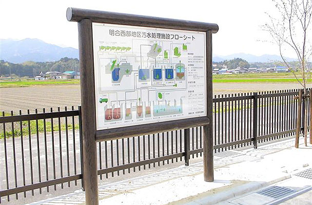 案内板