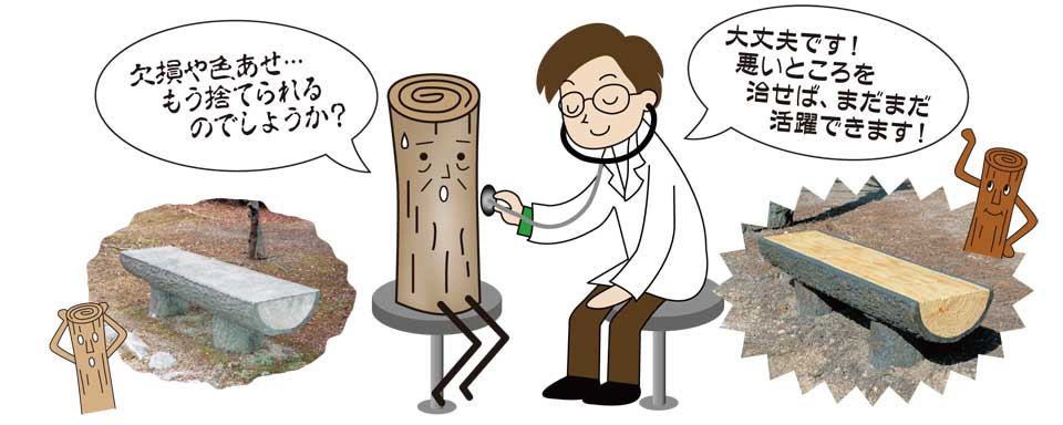 ギ木のリメイクの説明